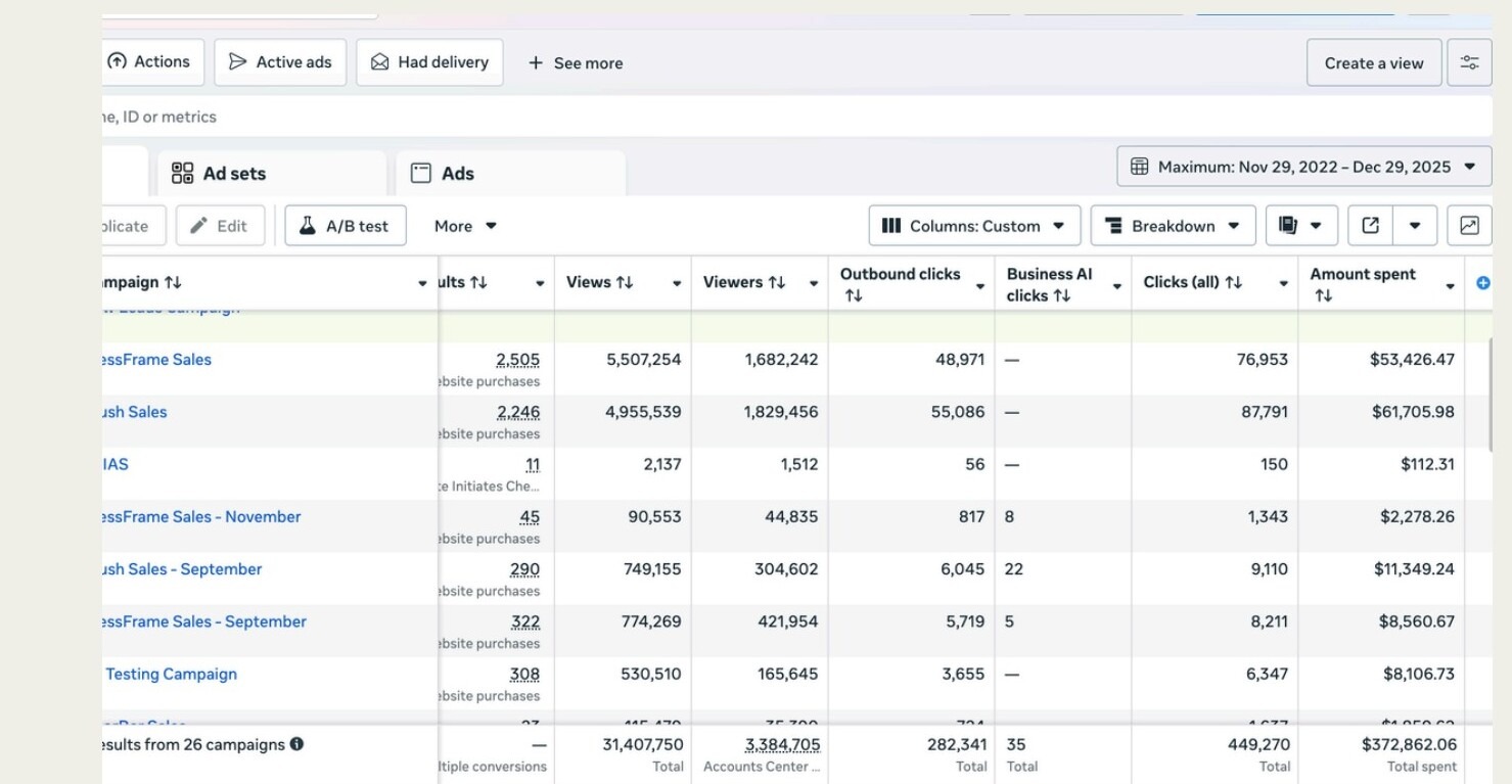 E-commerce paid social campaign reporting